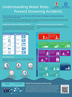 Understanding Water Risks Prevent Drowning Accidents